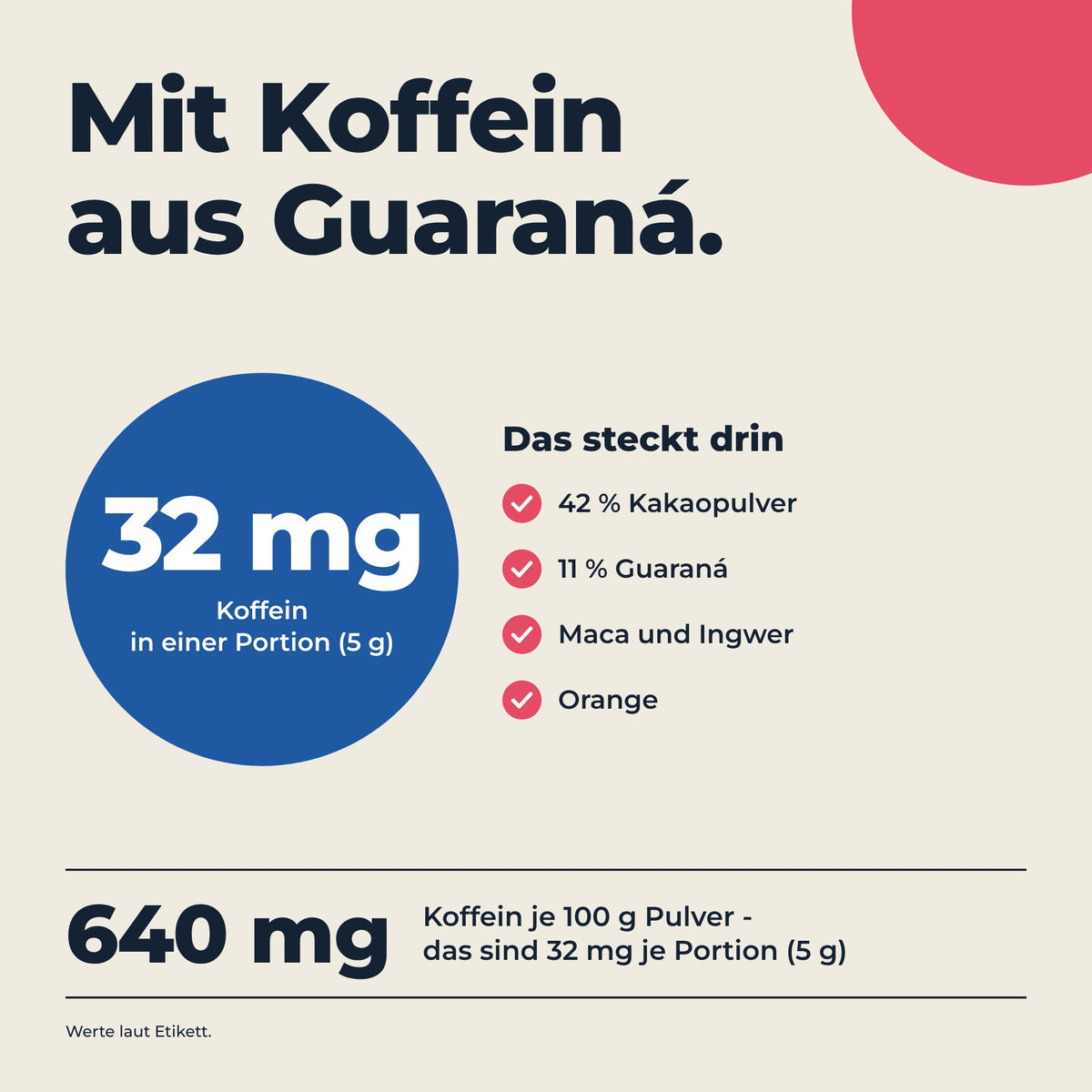 Cocoa Wach Orange-Ingwer - Kernfakt