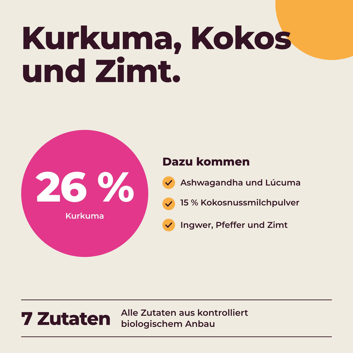 Golden Love - Kernfakt