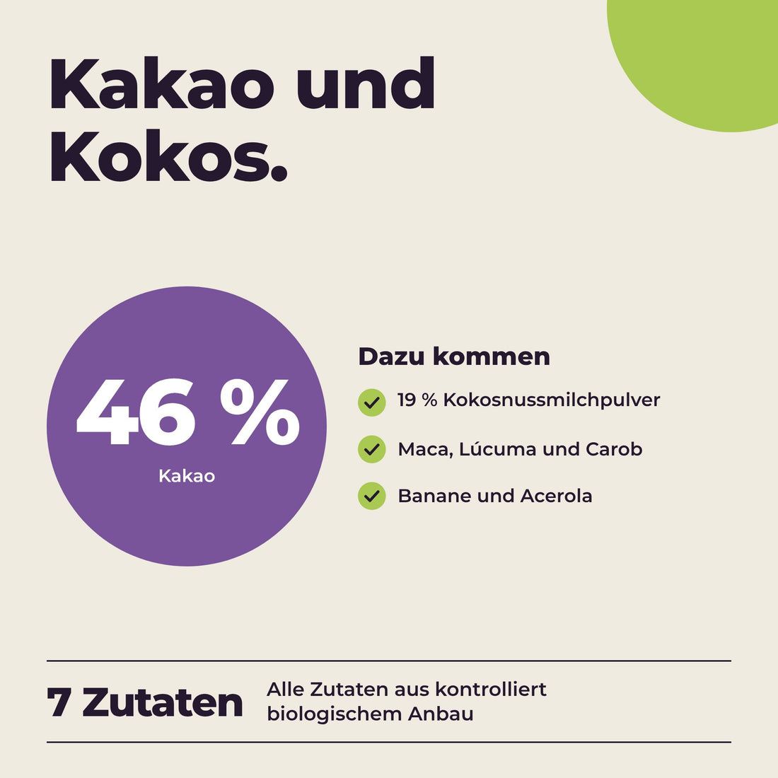 Magic Cacao Kokosnuss - Kernfakt
